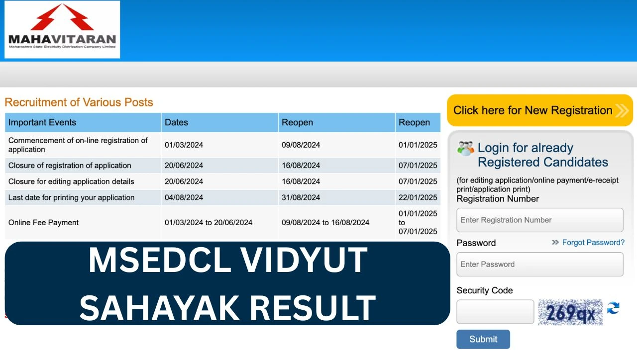 MSEDCL Vidyut Sahayak Result 2025, Cut Off, Merit List