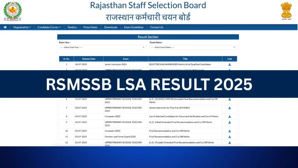 RSMSSB LSA Result 2025, Livestock Assistant Cut Off, Merit List