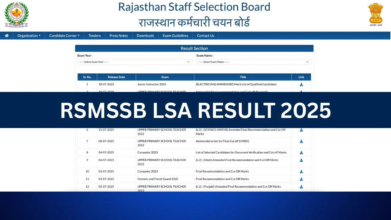 ⁠RSMSSB LSA Result 2025, Livestock Assistant Cut Off, Merit List