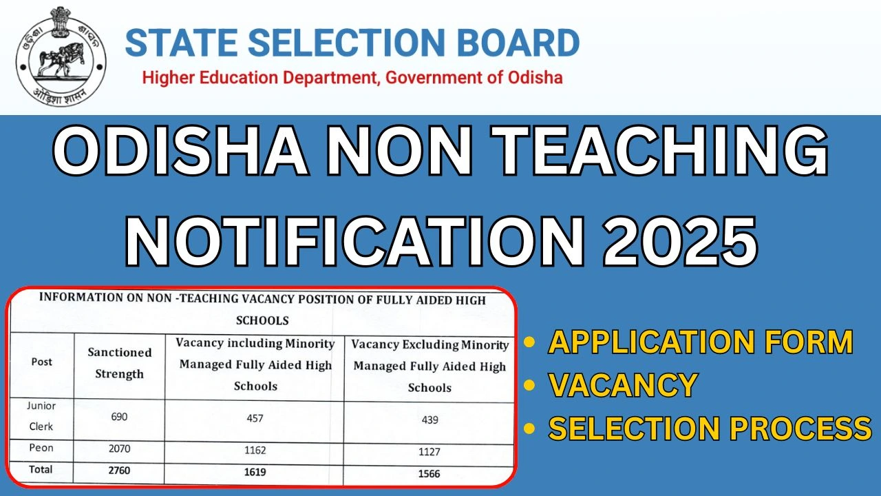 Odisha Non Teaching Notification 2025